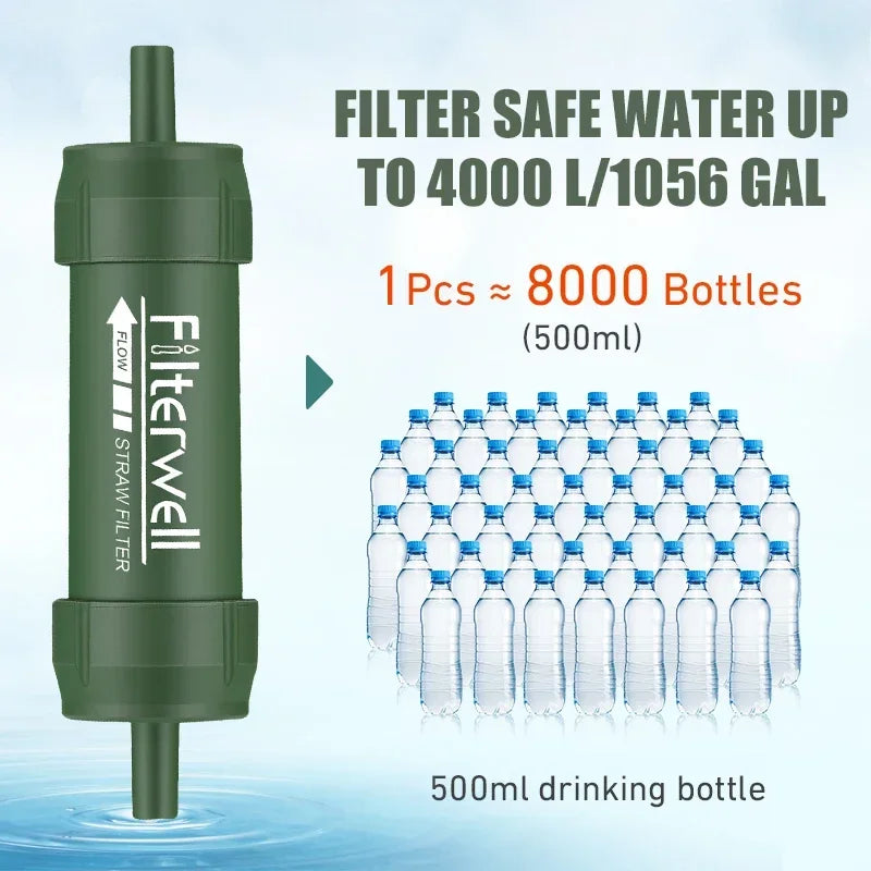 Outdoor Mini Water Filter Straw Camping Purification Portable Hiking Water Purifier for Survival or Emergency Supplies