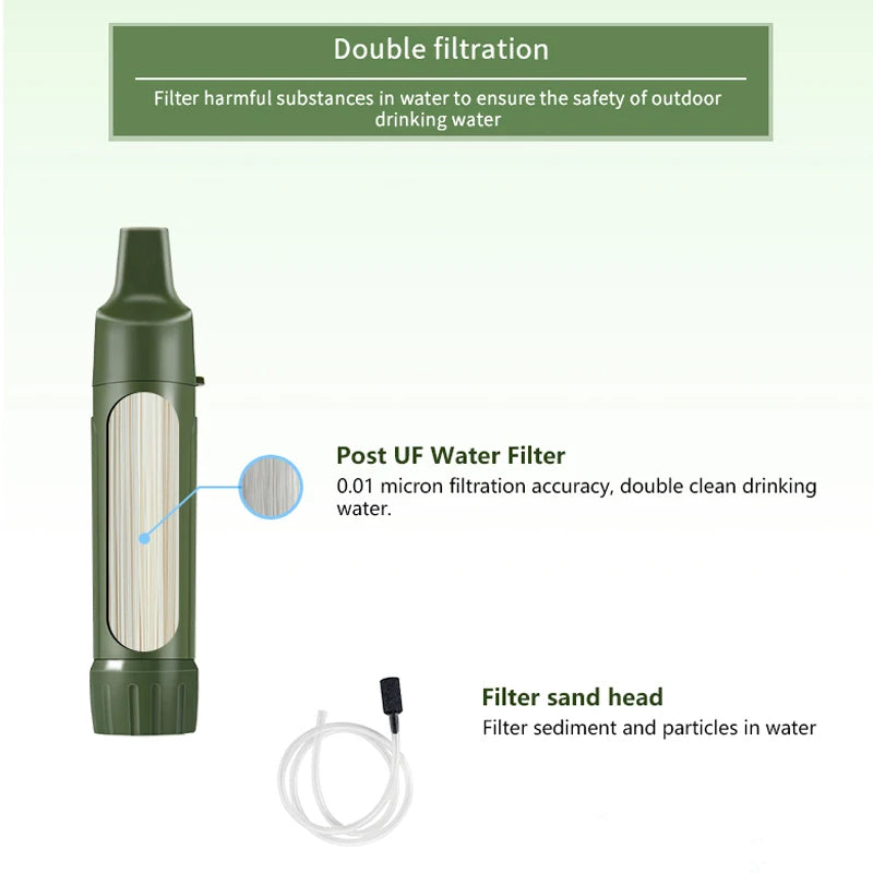 Filterwell Mini Portable Camping Water Filter Drinking Water Purifier Outdoor Camp Hiking Survival Equipment Tourist Accessories