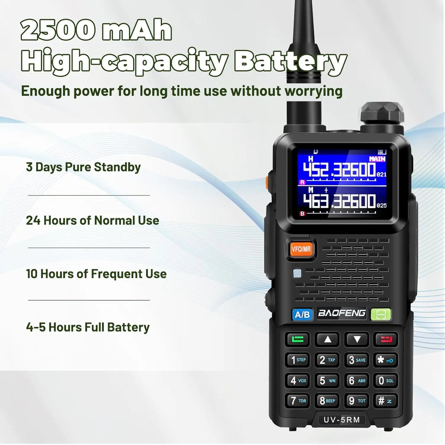BAOFENG 5RM 10W Multi-Band Radio Ham Radio Long Rang UV-5RM Handheld Radio for Walkie Talkie Portable Two-Way Radio Air-Band
