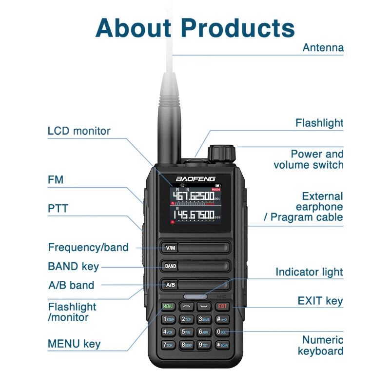 2PCS Baofeng  Walkie Talkie 12W High Capacity AM FM Two Way Radio Full Band LCD 999CH Frequency Copy NOAA Noise Reduce