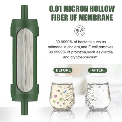 Outdoor Mini Water Filter Straw Camping Purification Portable Hiking Water Purifier for Survival or Emergency Supplies