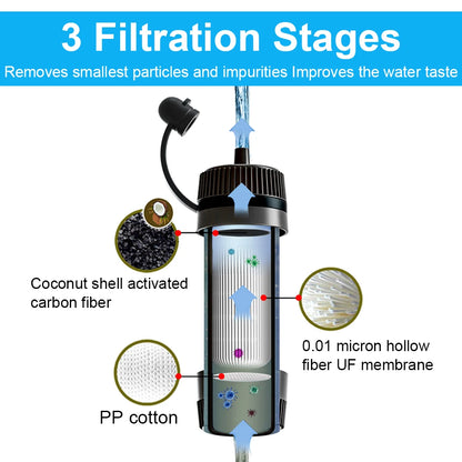 Outdoor Water Filter Straw Portable Water Purifier Survival Gear for Camping Hiking Backpacking Emergency Preparedness