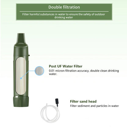 Filterwell Mini Portable Camping Water Filter Drinking Water Purifier Outdoor Camp Hiking Survival Equipment Tourist Accessories