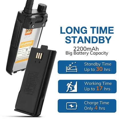 Baofeng DR 1801 Walkie Talkie Large Screem Tier 1+2 Dual Time Slot Digital Dual band 136-174 400-470MHz Portabsle Two Way Radio