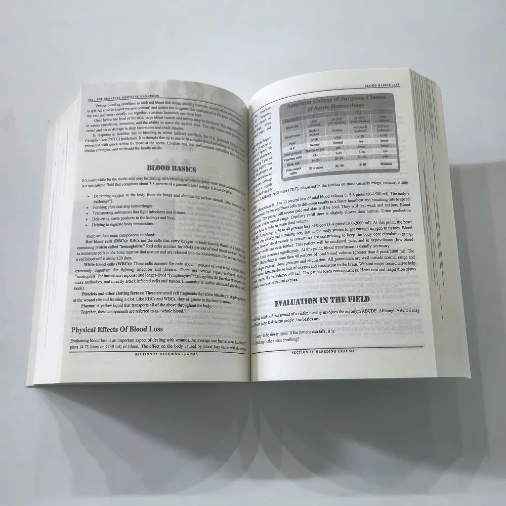 The Survival Medicine Handbook :The Essential Guide For When Help Is Not On The Way Paperback in English Book