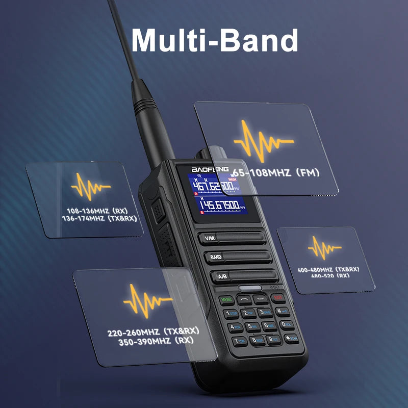 2PCS Baofeng  Walkie Talkie 12W High Capacity AM FM Two Way Radio Full Band LCD 999CH Frequency Copy NOAA Noise Reduce